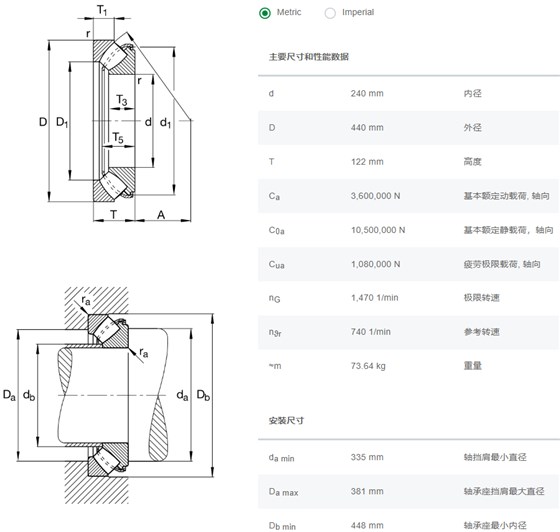 29448轴承数据