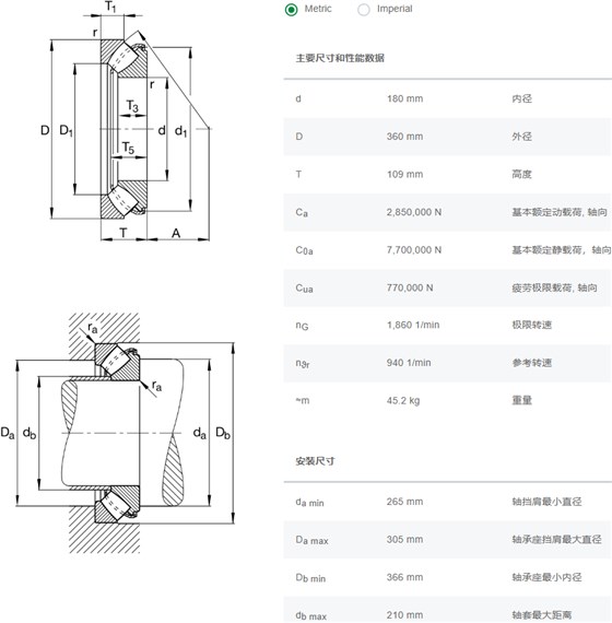 轴承数据