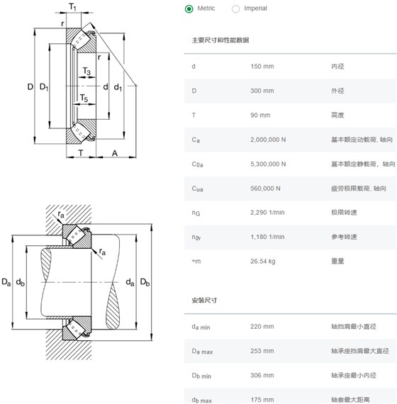 轴承数据