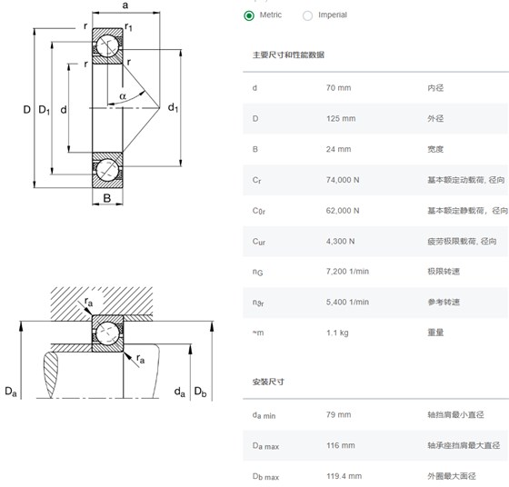 轴承数据