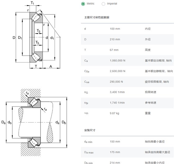 轴承数据