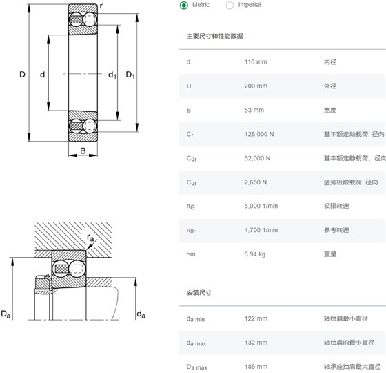 2222轴承数据
