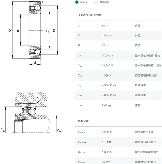 轴承数据