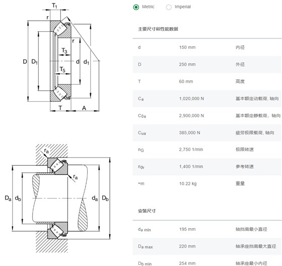 轴承数据参数