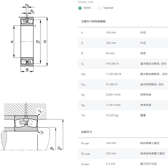轴承数据
