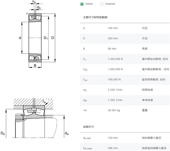 轴承数据