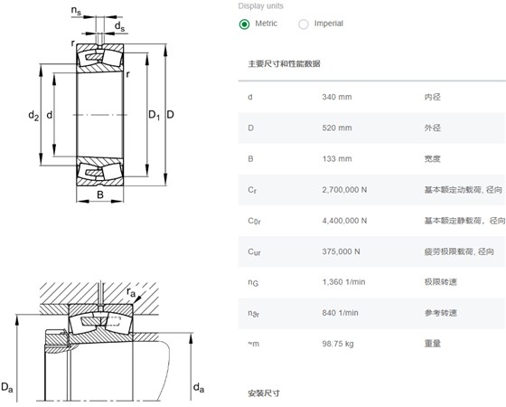 轴承数据