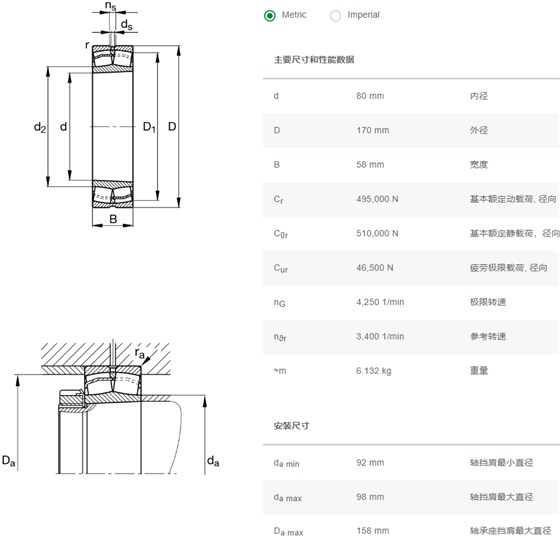 轴承数据