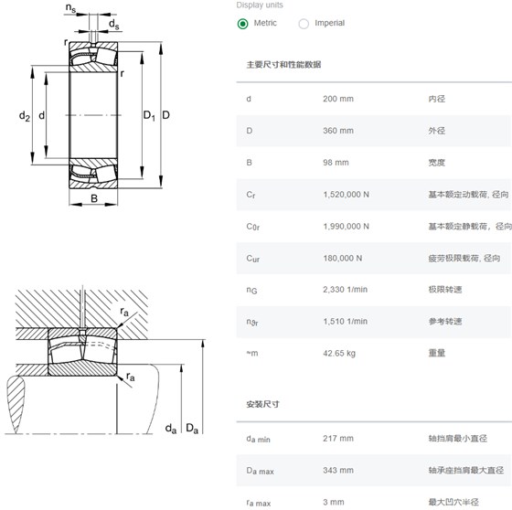 22240-BE-XL-C3轴承数据
