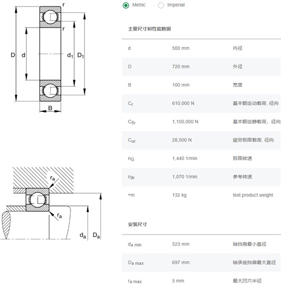 60/500-M 60/500-M