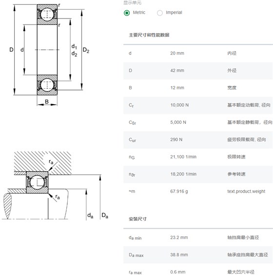 6004.2Z.C3轴承数据
