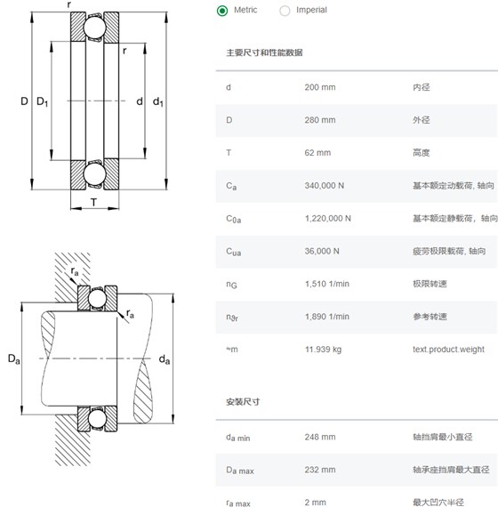 51240MP轴承数据