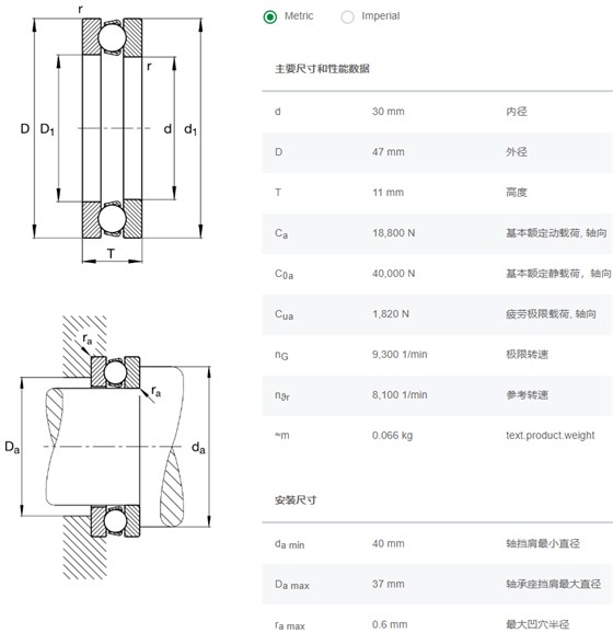 51106轴承数据