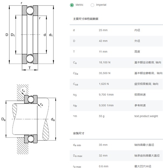51105轴承数据 51105轴承数据