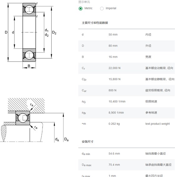 6010.2Z.C3轴承数据