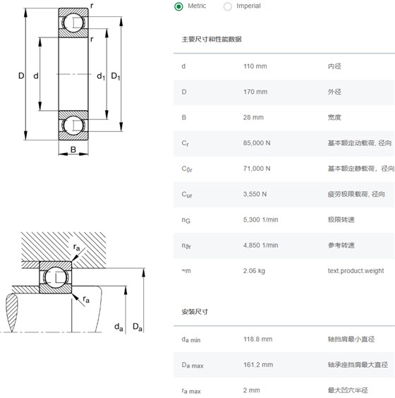 6022轴承数据