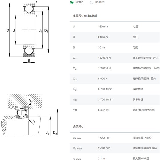 6032轴承数据
