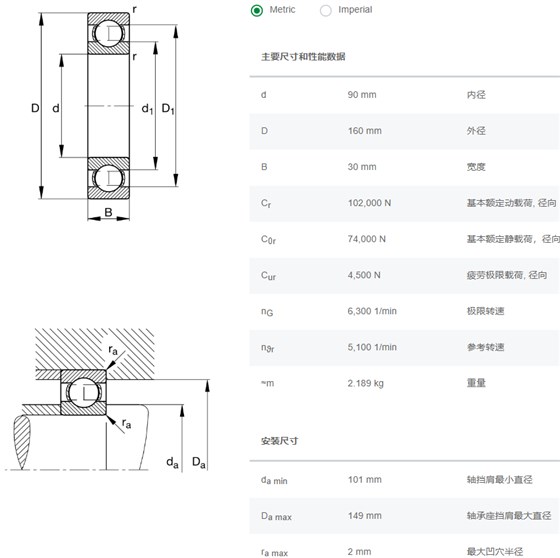 FAG深沟球轴承6218 FAG深沟球轴承6218