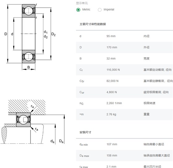 FAG深沟球轴承6219-2RSR