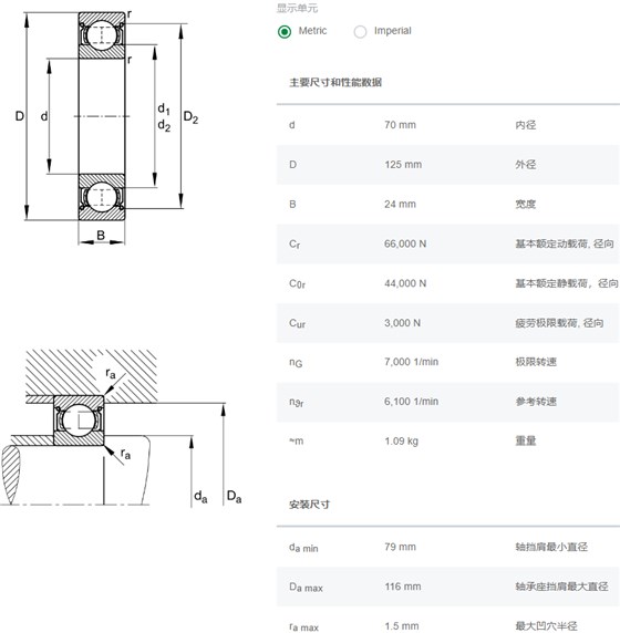 6214.2ZR.C3轴承数据