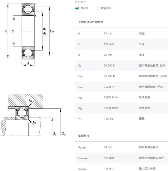 6215.2ZR.C3轴承数据