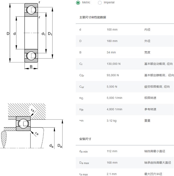 6220.C3轴承数据