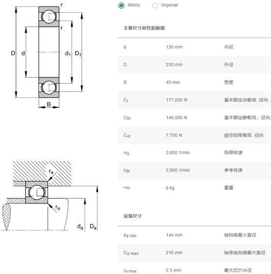 6226.C3轴承数据