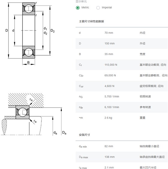 6314.2ZR.C3轴承数据