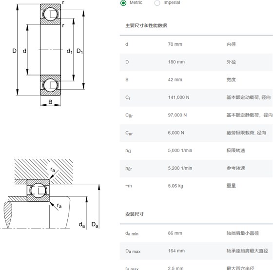 6414轴承数据