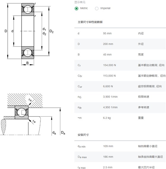 FAG深沟球轴承6319.2ZR
