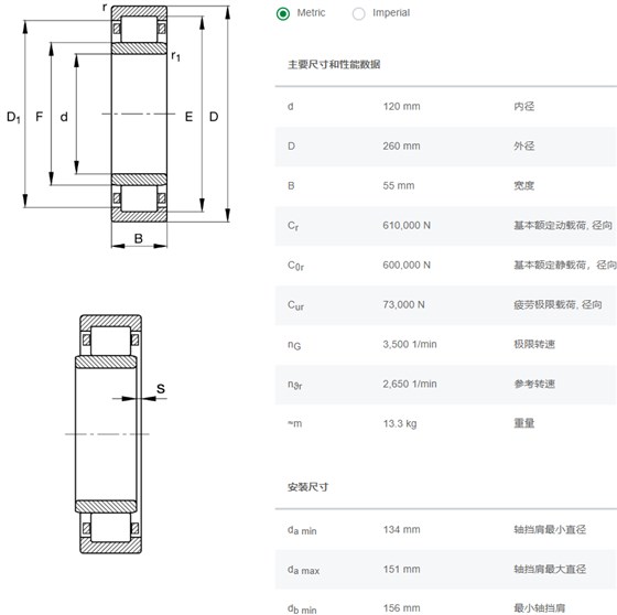 NU324-E-XL-TVP2轴承数据 NU324-E-XL-TVP2轴承数据