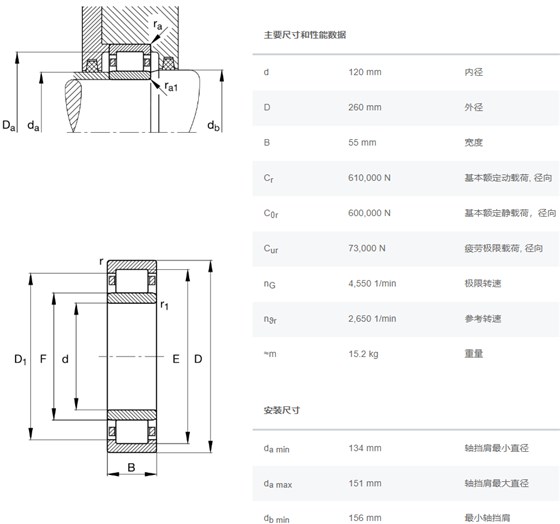 NU324-E-XL-M1-C3轴承数据