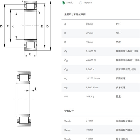 NU306-E-XL-TVP轴承数据