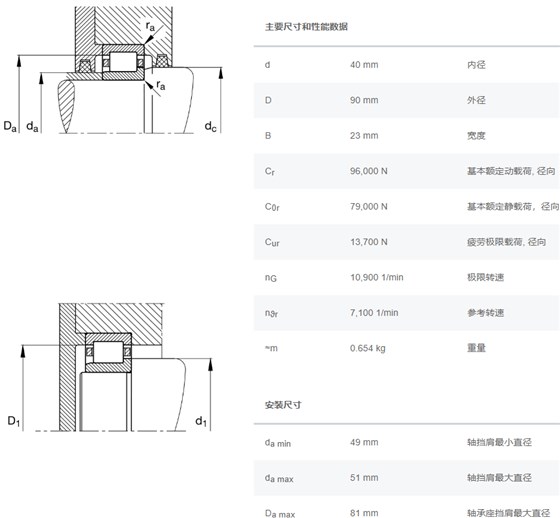 NJ308-E-XL-TVP轴承数据 NJ308-E-XL-TVP轴承数据