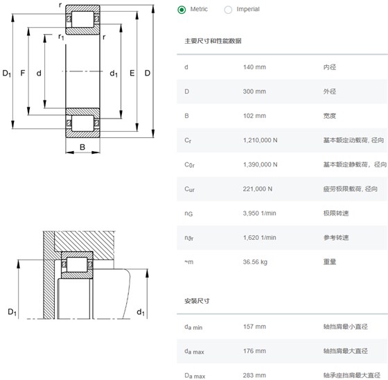 NJ2328-E-XL-M1-C3轴承数据