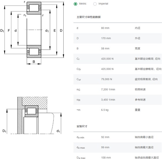 NJ2316-E-XL-M1-C3轴承数据
