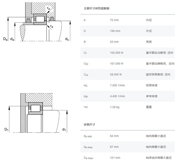 NJ215-E-XL-TVP2-C3轴承数据