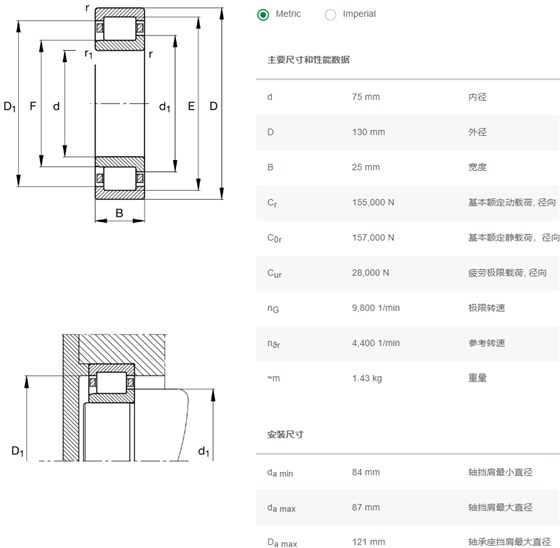 NJ215-E-XL-M1-C3轴承数据