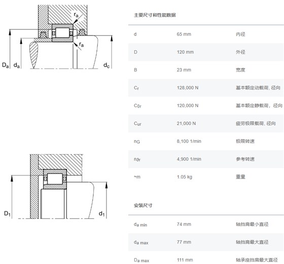 NJ213-E-XL-TVP2轴承数据