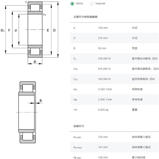 NU2224-E-XL-TVP2轴承数据