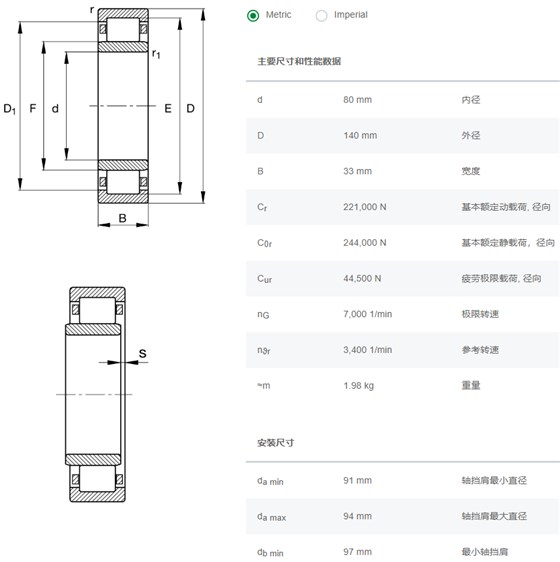 NU2216-E-XL-TVP2-C3轴承数据