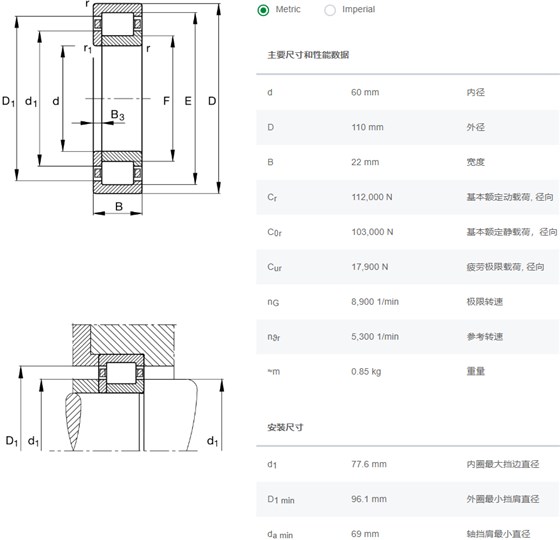 NUP212-E-XL-M1 NUP212-E-XL-M1