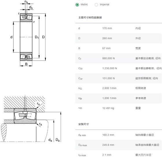 23034-E1A-XL-M-C3轴承数据
