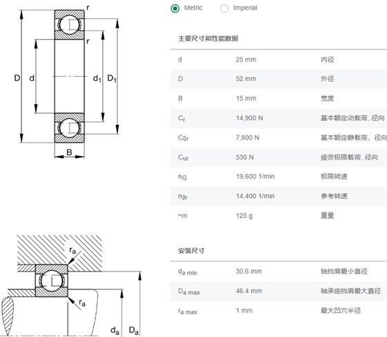 6205轴承数据