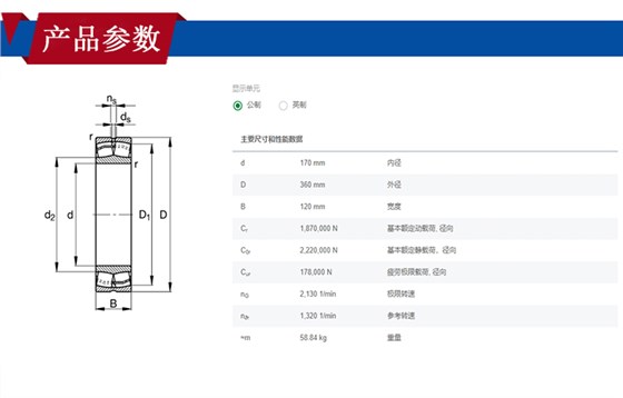 cp参数.jpg