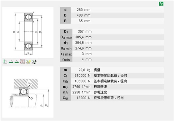 薄壁深沟球6052M(C3)型号描述