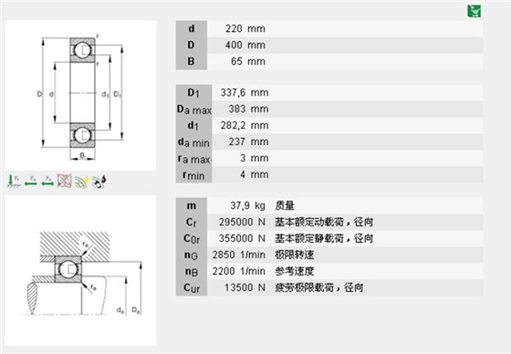 薄壁深沟球6244M(C3)型号描述