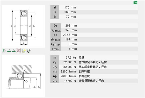 薄壁深沟球6334M(C3)型号描述