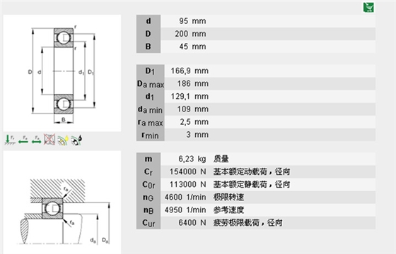 深沟球轴承6319型号描述