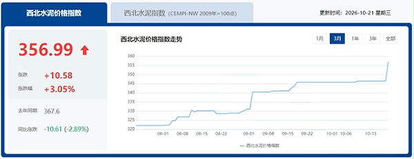 未标题-2